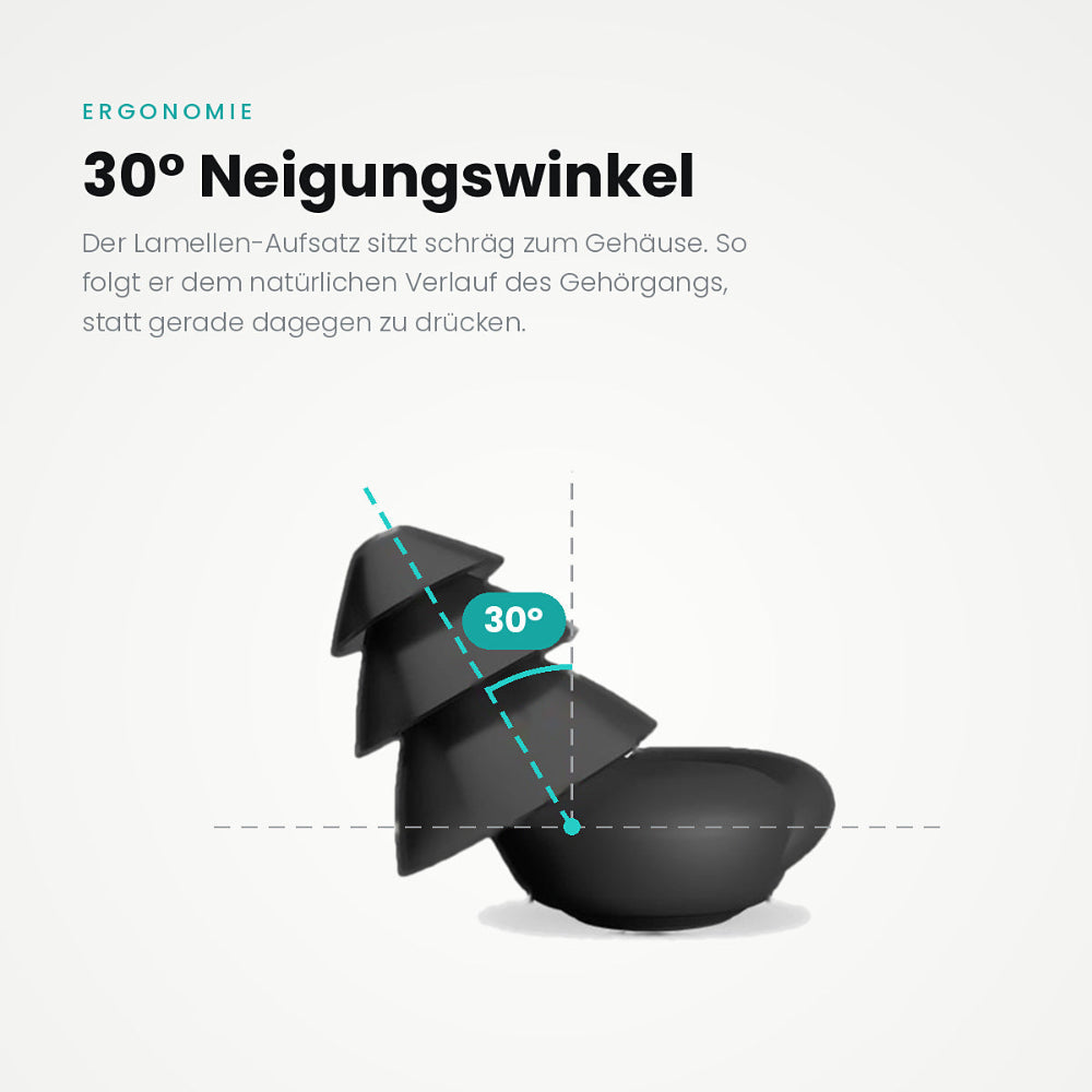 Sleeplock Earplugs